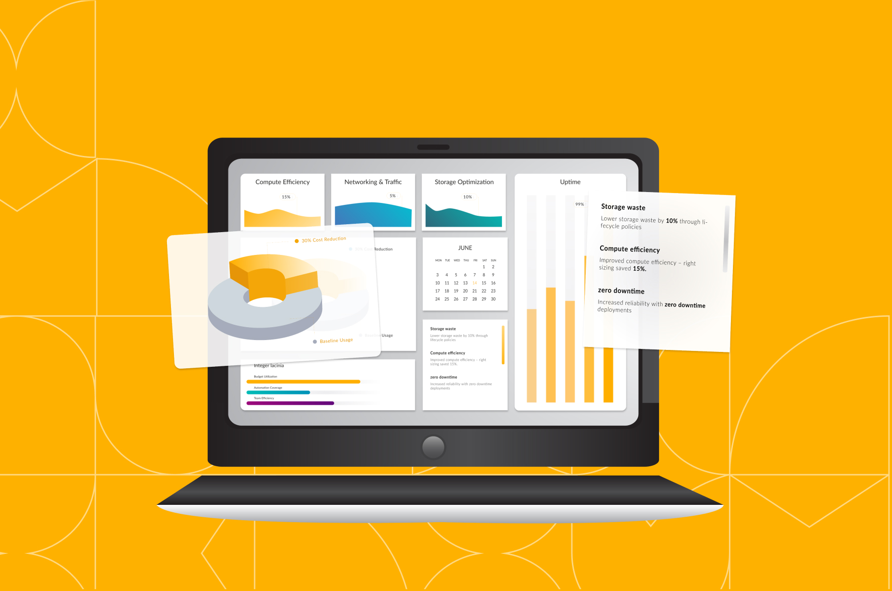 How Networx Achieved 30% Cost Reduction and Accelerated Growth Through Cloud Excellence